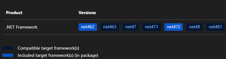 .NET Framework version compatible with RedisSessionStateProvider